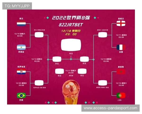 世界杯最新战报：强队激战小组赛精彩瞬间回顾