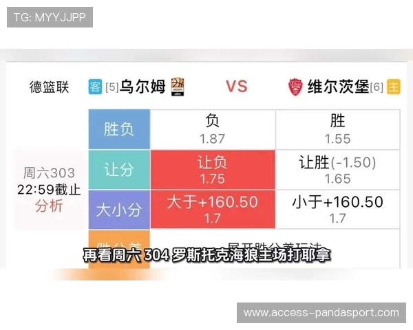 德甲最新赛季球队实力分析与胜负趋势预测